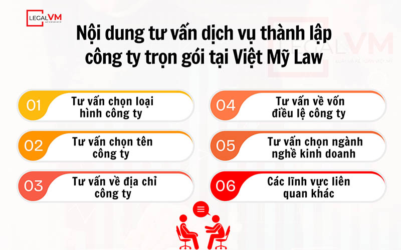 noi-dung-tu-van-dich-vu-thanh-lap-cong-ty-gia-re-tai-viet-my-law