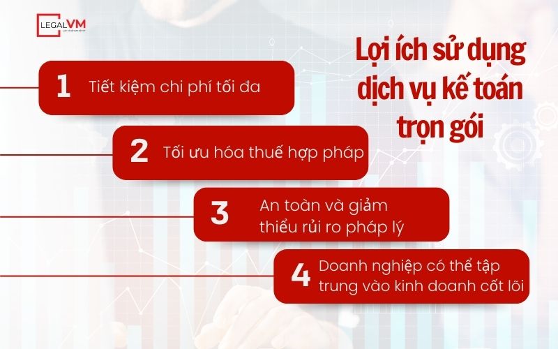 dich-vu-ke-toan-tron-goi-uy-tin-tai-viet-my-law
