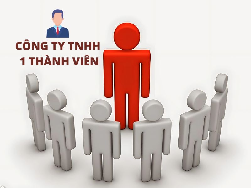 Dịch vụ thành lập công ty trách nhiệm hưu hạn 1 thành viên
