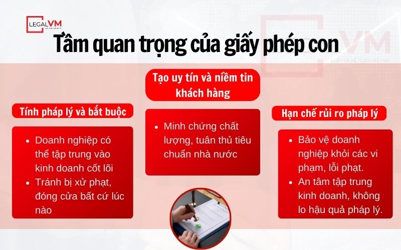 tam-quan-trong-cua-giay-phep-con