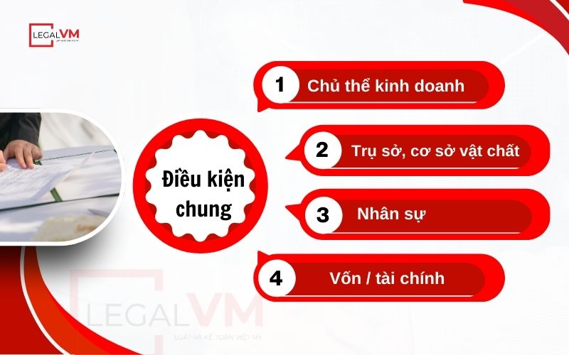 dieu-kien-xin-giay-phep-con