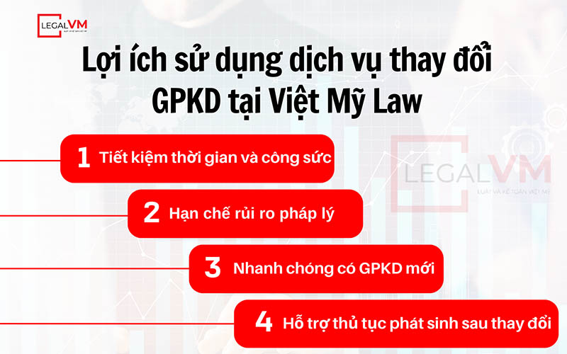 loi-ich-cua-su-dung-dich-vu-thay-doi-giay-phep-kinh-doanh