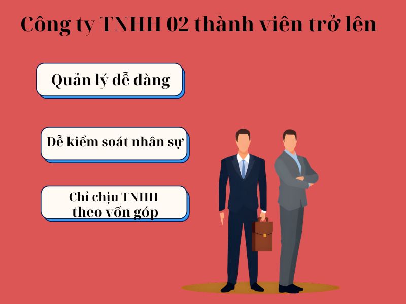 Ưu điểm công ty TNHH 02 thành viên trở lên dễ quản lý, điều hành