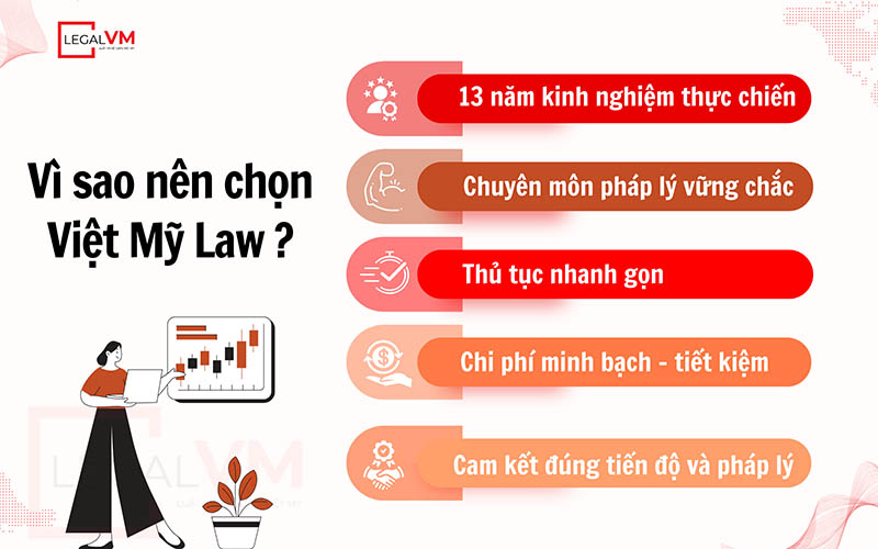 vi-sao-nen-chon-dich-vu-thay-doi-giay-phep-kinh-doanh-tai-viet-my-law