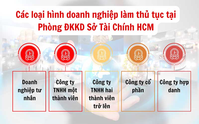 Các loại hình doanh nghiệp làm thủ tục tại Phòng ĐKKD Sở Tài Chính HCM