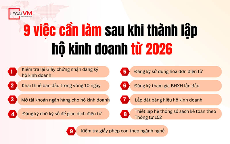 9 việc cần làm sau khi thành lập hộ kinh doanh