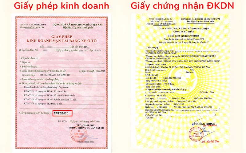 Giấy chứng nhận đăng ký doanh nghiệp không phải là giấy phép kinh doanh