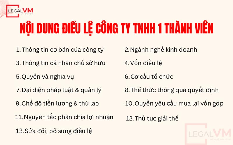 Nội dung cần có trong điều lệ công ty tnhh 1 thành viên theo Luật Doanh nghiệp 2020