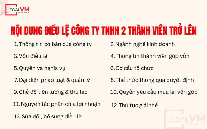 Điều lệ công ty TNHH 2 thành viên trở lên