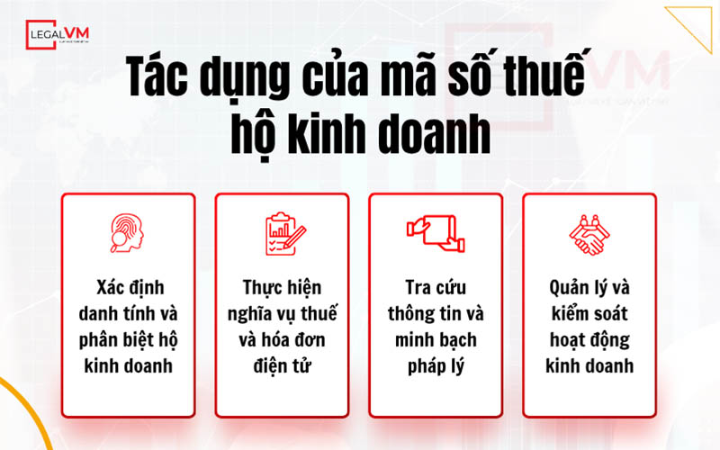 Tác dụng của mã số hộ kinh doanh