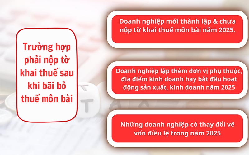Các trường hợp hộ kinh doanh cần nộp tờ khai môn bài trước 31/1/2026
